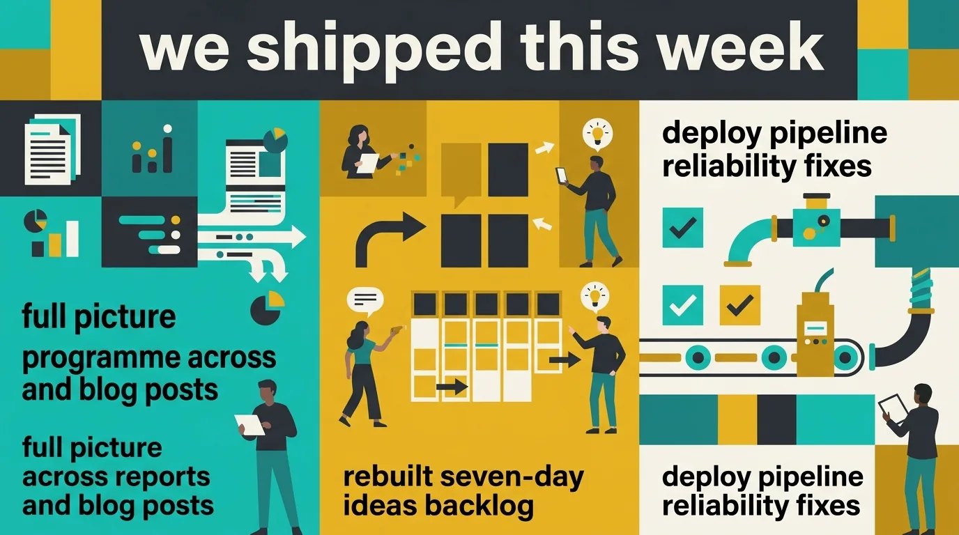 What we shipped this week: better pictures, a longer memory, and a quieter server